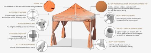Bungalow 3 x 3 m